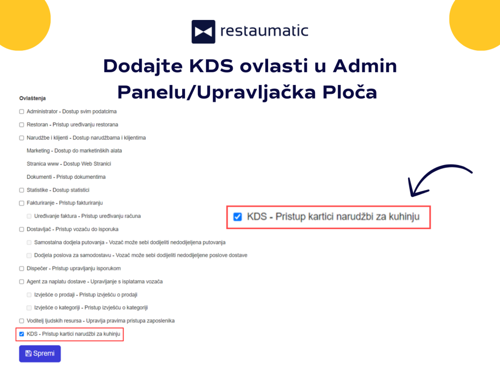 Dodavanje ovlasti u panelu restoratera.