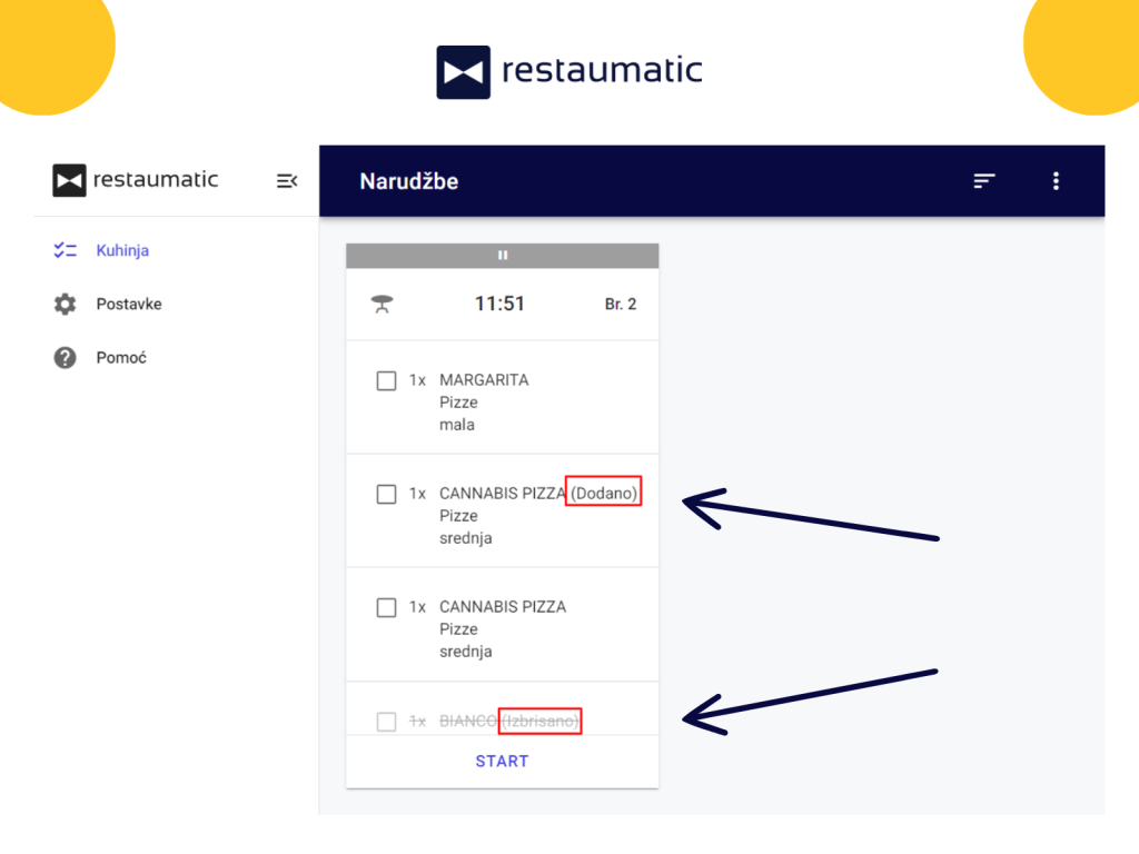 Dodavanje i modificiranje narudžbe tijekom realizacije.